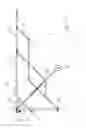 Fig. 34 - Apparatus for converting motion