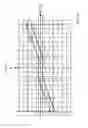 Fig. 07 - Filtering pulley for a belt drive