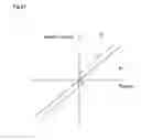 Fig. 14 - ROTATION TRANSMISSION DEVICE