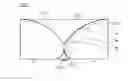Fig. 01 - Light diffusing lens having a lower concave depressed incident portion and an upper concave depressed reflective portion and light emitting device having the same