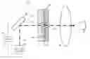 Fig. 01 - Wavelength converting device, methode for manufacturing the same and lighting unit using the same