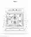 Fig. 03 - Gas oven and control method thereof