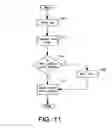 Fig. 12 - Holding Cabinets With Closed-Loop Environmental Control Systems, Methods For Controlling Environmental Conditions In Holding Cabinets, And Computer-Readable Media Storing Instructions For Implementing Such Methods