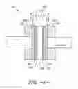 Fig. 05 - Electrochemical refrigeration systems and appliances