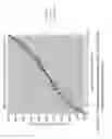 Fig. 02 - Compositions comprising 1,1-difluoroethene (R-1132A)