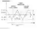 Fig. 01 - Method for controlling refrigerator