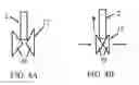 Fig. 03 - GRIP SAFETY