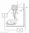 Fig. 01 - A MEASUREMENT METHOD