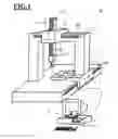 Fig. 02 - Method and arrangement for measuring internal threads of a workpiece with an optical sensor
