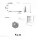 Fig. 18 - Heading constraints in a particle filter