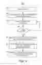 Fig. 10 - Helicopter motion detection during inertial reference system leveling