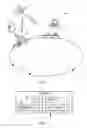 Fig. 02 - Device, program, recording medium and method for facilitating management of schedule of voyage