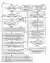 Fig. 01 - Destination-configured topic information updates