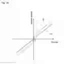 Fig. 16 - Torque measurement device-equipped rotation transmission apparatus