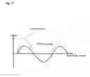 Fig. 35 - Torque measurement device-equipped rotation transmission apparatus