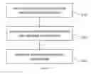 Fig. 05 - VEHICULAR LIQUID STORAGE SYSTEM, MOTOR VEHICLE COMPRISING SAID SYSTEM AND METHOD FOR ASSESSING A QUALITY OF A LIQUID THEREIN