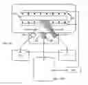 Fig. 01 - Method and an apparatus for identifying a content property of foodstuff
