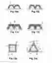 Fig. 08 - Method for manufacturing a substrate for surface-enhanced Raman spectography and substrate