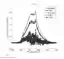 Fig. 09 - Systems and methods for liquid quality assessment