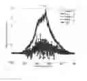 Fig. 10 - Systems and methods for liquid quality assessment