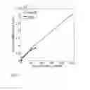 Fig. 16 - Systems and methods for liquid quality assessment