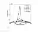 Fig. 17 - Systems and methods for liquid quality assessment