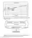 Fig. 02 - Method and Apparatus for Detection, Identification and Quantification of Chemical or Biological Material through Modification of Operating Conditions