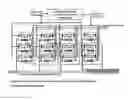 Fig. 06 - Method and Apparatus for Detection, Identification and Quantification of Chemical or Biological Material through Modification of Operating Conditions