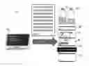 Fig. 01 - CHROMATOGRAPHIC DEVICE AND METHOD
