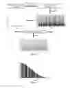 Fig. 06 - CHROMATOGRAPHIC DEVICE AND METHOD