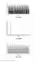 Fig. 07 - CHROMATOGRAPHIC DEVICE AND METHOD