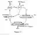 Fig. 09 - CHROMATOGRAPHIC DEVICE AND METHOD