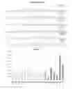 Fig. 04 - Protein-rich microalgal biomass compositions of optimized sensory quality