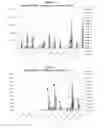 Fig. 05 - Protein-rich microalgal biomass compositions of optimized sensory quality