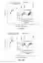 Fig. 07 - Methods and devices for selective deposition of materials including mechanical abrasion