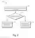 Fig. 03 - ESTIMATION OF COLD-FLOW PROPERTIES OF REFINERY PRODUCT BLENDS