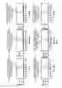 Fig. 04 - METHODS FOR DETERMINATION OF TOTAL HOMOCYSTEINE
