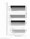 Fig. 03 - METHOD FOR DETERMINING THE CLEANING PERFORMANCE OF FORMULATIONS