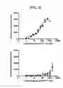 Fig. 25 - Fluorescent molecular rotors