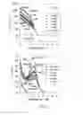 Fig. 04 - Capacitance spectroscopic method and electrode