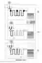 Fig. 06 - Automated Assay