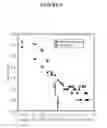 Fig. 09 - BORRELIA DIAGNOSTICS AND SCREENING METHODS