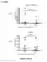 Fig. 06 - Methods and kits for determining tuberculosis infection status