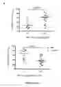 Fig. 08 - Methods and kits for determining tuberculosis infection status