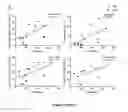 Fig. 14 - Methods and kits for determining tuberculosis infection status
