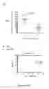 Fig. 17 - Methods and kits for determining tuberculosis infection status