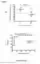 Fig. 20 - Methods and kits for determining tuberculosis infection status