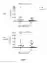 Fig. 22 - Methods and kits for determining tuberculosis infection status