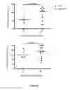 Fig. 23 - Methods and kits for determining tuberculosis infection status