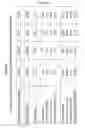 Fig. 09 - Correlation of disease activity with clonal expansions of human papillomavirus 16-specific CD8+ T-cells in patients with severe erosive oral lichen planus